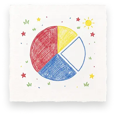 A colorful crayon-drawn pie chart surrounded by stars and a sun for Abuse Counseling & Therapy.
